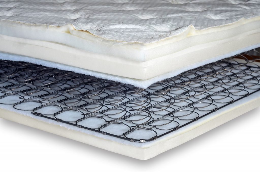 adjustable mattress options