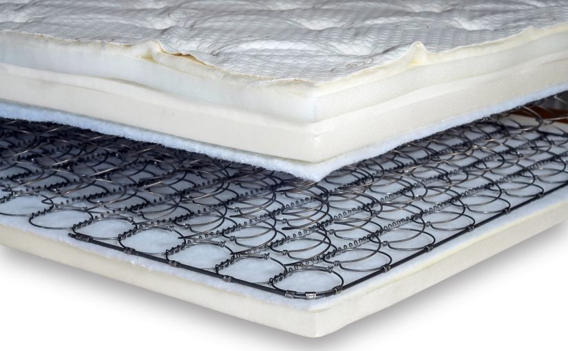 adjustable mattress options