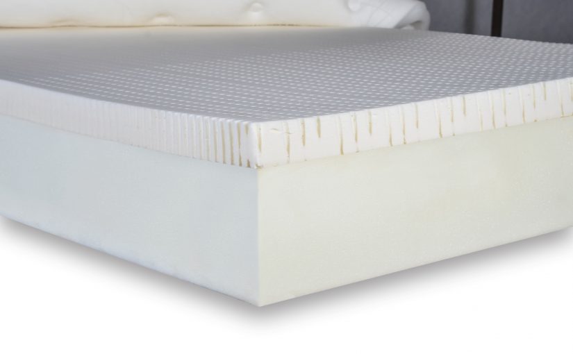 adjustable mattress options