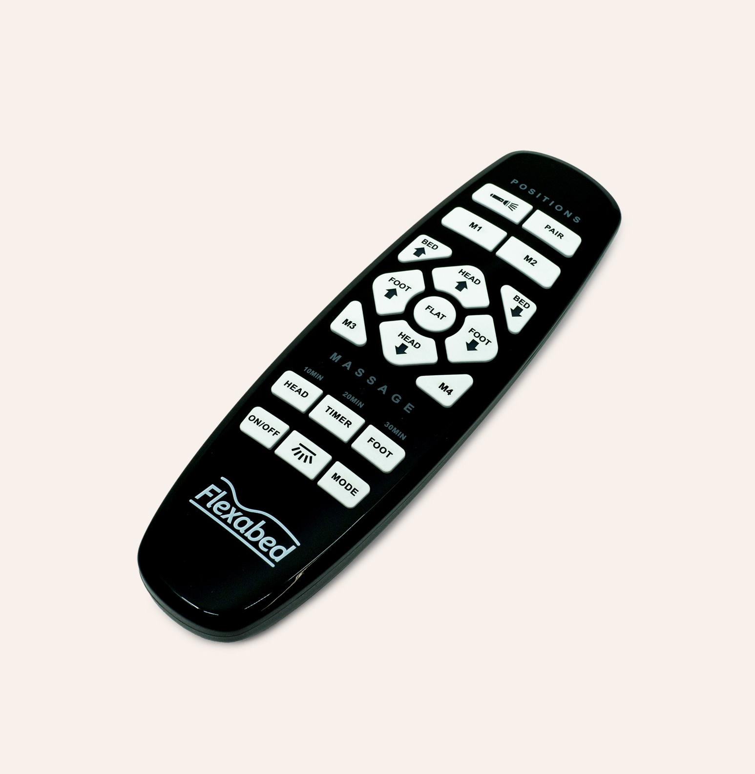 Premiere Remote Control