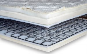 Deluxe Innerspring Mattresses