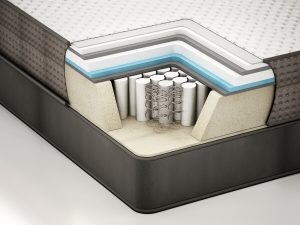 Cross section of our king size innerspring mattress showing the springs inside.